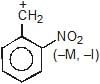 Carbocation & Carbanions | Chemistry for JEE Main & Advanced